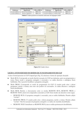 8
Laboratório de Informática Industrial – Prof. Luiz T. S. Mendes – DELT/EE-UFMG - 2012
Variáveis de Entrada Variáveis de Saída
Endereço Significado ID no MICA Endereço Significado ID no MICA
Local:1:I.Data.2 Sensor Fotoelétrico RB01/02 Local:3:O.Data.1 LED Amarelo RB03/01
Local:1:I.Data.4 Sensor Capacitivo RB01/04 Local:3:O.Data.2 LED Verde RB03/02
Tabela 2: Endereçamento de elementos adicionais da linguagem ladder
Figura 14: Criando Aliases
LIÇÃO 5: ENTENDENDO OS MODOS DE FUNCIONAMENTO DO CLP
A chave frontal presente no CLP CompactLogix (Fig. 15) seleciona a forma de operação desejada:
Modo RUN: Corresponde ao modo final de execução do CLP nas indústrias, após sua programação e
testes. Neste modo o programa carregado é executado e as saídas discretas e analógicas ficam
habilitadas. Não é possível modificar o programa carregado.
Modo PROG: Corresponde ao modo de programação do CLP. O usuário pode criar e alterar
programas, tarefas e rotinas, mas estes não podem ser executados. As saídas discretas e analógicas
ficam desabilitadas.
Modo REM: Permite o chaveamento entre os modos REMOTE RUN, REMOTE PROG e
REMOTE TEST, através do computador conectado ao CLP. Estes modos são descritos como segue:
 REMOTE RUN: O programa carregado é executado, com as saídas habilitadas. Permite edição
“on-line”.
 REMOTE PROG: O usuário pode criar e alterar programas, tarefas e rotinas. Permite edição
“on-line”. Não há execução do programa carregado e as saídas são mantidas desabilitadas.
 REMOTE TEST: Semelhante ao REMOTE RUN, mas as saídas permanecem desabilitadas.
 