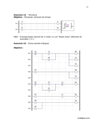 Exercício 14 - Minuteria
Objetivo : Manipular váriaveis de tempo
OBS: O temporizador deverá ter o modo 3 e um "Reset Input" diferente do
acionador ( I1 )
Exercício 15 - Chave estrela-triângulo
Objetivo :
ctruffa@pop.com.br
12
 