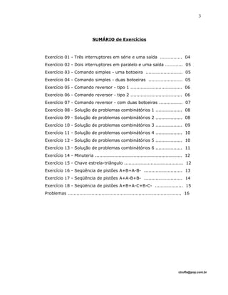 SUMÁRIO de Exercícios
Exercício 01 - Três interruptores em série e uma saída ............... 04
Exercício 02 - Dois interruptores em paralelo e uma saída ............ 05
Exercício 03 - Comando simples - uma botoeira ......................... 05
Exercício 04 - Comando simples - duas botoeiras ....................... 05
Exercício 05 - Comando reversor - tipo 1 ................................... 06
Exercício 06 - Comando reversor - tipo 2 ................................... 06
Exercício 07 - Comando reversor - com duas botoeiras ................ 07
Exercício 08 - Solução de problemas combinátórios 1 .................. 08
Exercício 09 - Solução de problemas combinátórios 2 .................. 08
Exercício 10 - Solução de problemas combinátórios 3 .................. 09
Exercício 11 - Solução de problemas combinátórios 4 .................. 10
Exercício 12 - Solução de problemas combinátórios 5 .................. 10
Exercício 13 - Solução de problemas combinátórios 6 .................. 11
Exercício 14 - Minuteria ........................................................... 12
Exercício 15 - Chave estrela-triângulo ........................................ 12
Exercício 16 - Seqüência de pistôes A+B+A-B- .......................... 13
Exercício 17 - Seqüência de pistôes A+A-B+B- .......................... 14
Exercício 18 - Seqüëncia de pistôes A+B+A-C+B-C- ................... 15
Problemas ............................................................................. 16
ctruffa@pop.com.br
3
 
