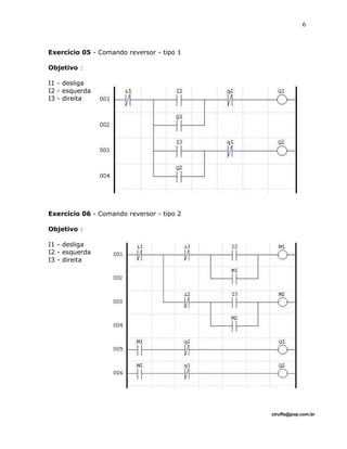 Exercício 05 - Comando reversor - tipo 1
Objetivo :
I1 - desliga
I2 - esquerda
I3 - direita
Exercício 06 - Comando reversor - tipo 2
Objetivo :
I1 - desliga
I2 - esquerda
I3 - direita
ctruffa@pop.com.br
6
 