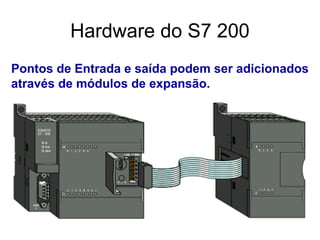 Pontos de Entrada e saída podem ser adicionados
através de módulos de expansão.
Hardware do S7 200
 