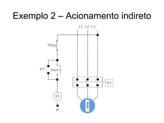 Exemplo 2 – Acionamento indireto
 