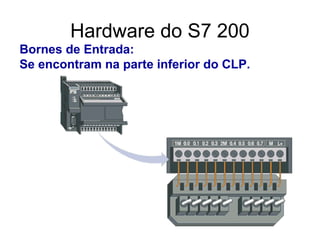 Bornes de Entrada:
Se encontram na parte inferior do CLP.
Hardware do S7 200
 