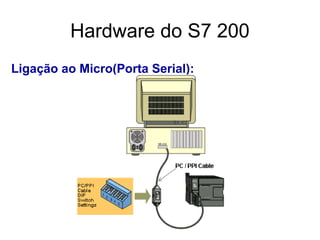 Ligação ao Micro(Porta Serial):
Hardware do S7 200
 