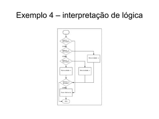 Exemplo 4 – interpretação de lógica
 