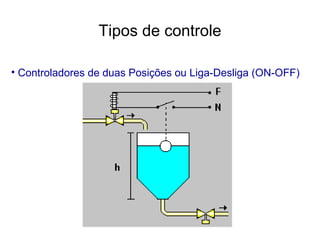 • Controladores de duas Posições ou Liga-Desliga (ON-OFF)
Tipos de controle
 