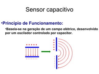 •Princípio de Funcionamento:
•Baseia-se na geração de um campo elétrico, desenvolvido
por um oscilador controlado por capacitor.
Sensor capacitivo
 
