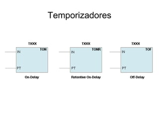Temporizadores
 