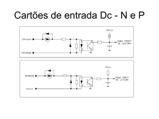 Cartões de entrada Dc - N e P
 