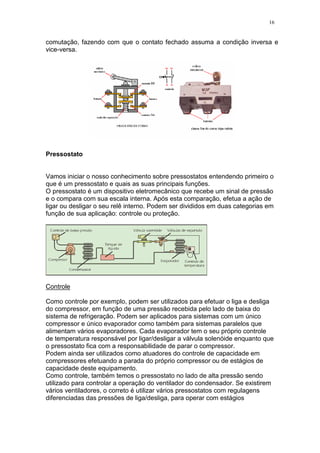 16
comutação, fazendo com que o contato fechado assuma a condição inversa e
vice-versa.
Pressostato
Vamos iniciar o nosso conhecimento sobre pressostatos entendendo primeiro o
que é um pressostato e quais as suas principais funções.
O pressostato é um dispositivo eletromecânico que recebe um sinal de pressão
e o compara com sua escala interna. Após esta comparação, efetua a ação de
ligar ou desligar o seu relê interno. Podem ser divididos em duas categorias em
função de sua aplicação: controle ou proteção.
Controle
Como controle por exemplo, podem ser utilizados para efetuar o liga e desliga
do compressor, em função de uma pressão recebida pelo lado de baixa do
sistema de refrigeração. Podem ser aplicados para sistemas com um único
compressor e único evaporador como também para sistemas paralelos que
alimentam vários evaporadores. Cada evaporador tem o seu próprio controle
de temperatura responsável por ligar/desligar a válvula solenóide enquanto que
o pressostato fica com a responsabilidade de parar o compressor.
Podem ainda ser utilizados como atuadores do controle de capacidade em
compressores efetuando a parada do próprio compressor ou de estágios de
capacidade deste equipamento.
Como controle, também temos o pressostato no lado de alta pressão sendo
utilizado para controlar a operação do ventilador do condensador. Se existirem
vários ventiladores, o correto é utilizar vários pressostatos com regulagens
diferenciadas das pressões de liga/desliga, para operar com estágios
 