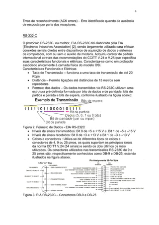 6
Erros de reconhecimento (ACK errors) – Erro identificado quando da ausência
de resposta por parte dos receptores.
RS-232-C
O protocolo RS-232C, ou melhor, EIA RS-232C foi elaborado pela EIA
(Electronic Industries Association) [2], sendo largamente utilizada para efetuar
conexões seriais diretas entre dispositivos de aquisição de dados e sistemas
de computador, com ou sem o auxílio de modens. Adquiriu caráter de padrão
internacional através das recomendações do CCITT V.24 e V.28 que especifica
suas características funcionais e elétricas. Caracteriza-se como um protocolo
associado unicamente à camada física do modelo OSI.
Características Funcionais e Elétricas
• Taxa de Transmissão – funciona a uma taxa de transmissão de até 20
Kbps
• Distância – Permite ligações até distâncias de 15 metros sem
repetidores
• Formato dos dados – Os dados transmitidos via RS-232C utilizam uma
estrutura pré-definida formada por bits de dados e de paridade, bits de
partida e parada e bits de espera, conforme ilustrado na figura abaixo:
Figura 2. Formato de Dados - EIA RS-232C
• Níveis de sinais transmistidos: Bit 0 de +5 a +15 V e Bit 1 de –5 a –15 V
• Níveis de sinais recebidos: Bit 0 de +3 a +13 V e Bit 1 de –3 a –13 V
• Cabos e conectores : Utiliza-se de diferentes tipos de cabos e
conectores de 4, 9 ou 25 pinos, os quais suportam os principais sinais
da norma CCITT V.24 (54 sinais) e sendo os dois últimos os mais
utilizados. Os conectores utilizados nas transmissões RS-232C de 9 e
25 pinos são, respectivamente conhecidos como DB-9 e DB-25, estando
ilustrados na figura abaixo.
Figura 3. EIA RS-232C – Conectores DB-9 e DB-25
 