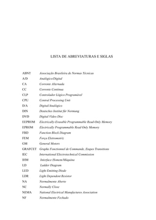 LISTA DE ABREVIATURAS E SIGLAS 
ABNT 
Associação Brasileira de Normas Técnicas 
A/D 
Analógico/Digital 
CA 
Corrente Alternada 
CC 
Corrente Continua 
CLP 
Controlador Lógico Programável 
CPU 
Central Processing Unit 
D/A 
Digital/Analógico 
DIN 
Deutsches Institut für Normung 
DVD 
Digital Vídeo Disc 
EEPROM 
Electrically-Erasable Programmable Read-Only Memory 
EPROM 
Electrically Programmable Read Only Memory 
FBD 
Function Block Diagram 
FEM 
Força Eletromotriz 
GM 
General Motors 
GRAFCET 
Graphe Fonctionnel de Commande, Etapes Transitions 
IEC 
International Electrotechnical Commission 
IHM 
Interface Homem/Máquina 
LD 
Ladder Diagram 
LED 
Light Emitting Diode 
LDR 
Light Dependent Resistor 
NA 
Normalmente Aberto 
NC 
Normally Close 
NEMA 
National Electrical Manufactures Association 
NF 
Normalmente Fechado  