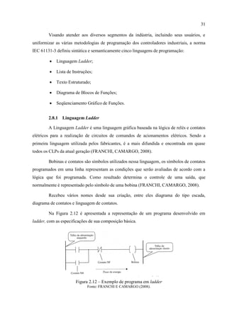 31 
Visando atender aos diversos segmentos da indústria, incluindo seus usuários, e uniformizar as várias metodologias de programação dos controladores industriais, a norma IEC 61131-3 definiu sintática e semanticamente cinco linguagens de programação: 
 Linguagem Ladder; 
 Lista de Instruções; 
 Texto Estruturado; 
 Diagrama de Blocos de Funções; 
 Seqüenciamento Gráfico de Funções. 
2.8.1 Linguagem Ladder 
A Linguagem Ladder é uma linguagem gráfica baseada na lógica de relés e contatos elétricos para a realização de circuitos de comandos de acionamentos elétricos. Sendo a primeira linguagem utilizada pelos fabricantes, é a mais difundida e encontrada em quase todos os CLPs da atual geração (FRANCHI, CAMARGO, 2008). 
Bobinas e contatos são símbolos utilizados nessa linguagem, os símbolos de contatos programados em uma linha representam as condições que serão avaliadas de acordo com a lógica que foi programada. Como resultado determina o controle de uma saída, que normalmente é representado pelo símbolo de uma bobina (FRANCHI, CAMARGO, 2008). 
Recebeu vários nomes desde sua criação, entre eles diagrama do tipo escada, diagrama de contatos e linguagem de contatos. 
Na Figura 2.12 é apresentada a representação de um programa desenvolvido em ladder, com as especificações de sua composição básica. 
Figura 2.12 – Exemplo de programa em ladder 
Fonte: FRANCHI E CAMARGO (2008).  