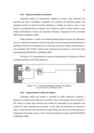 33 
2.8.4 Diagrama de Blocos de Funções 
Linguagem gráfica de programação, popular na Europa, cujos elementos são expressos por blocos interligados, semelhantes aos utilizados em eletrônica digital. Essa linguagem permite um desenvolvimento hierárquico e modular do software, uma vez que podem ser construídos blocos de funções mais complexos a partir de outros menores e mais simples. Normalmente os blocos são construídos utilizando a linguagem de texto estruturado (FRANCHI, CAMARGO, 2008). 
Sendo poderosa e versátil, tem recebido atenção especial por parte dos fabricantes, seu uso é indicado para processos químicos em geral e em processamento descentralizado ou distribuído. Devido à sua importância, foi criada uma norma para atender especificamente a esses elementos (IEC 61499), visando incluir instruções mais poderosas e tornar mais clara sua programação (FRANCHI, CAMARGO, 2008). 
Na Figura 2.15 é apresentado um exemplo de programação em Diagrama de Blocos de Função utilizado no CLP Zelio Software 2. 
Figura 2.15 – Exemplo de Diagrama de Bloco de Funções 
Fonte: FRANCHI E CAMARGO (2008). 
2.8.5 Seqüenciamento Gráfico de Funções 
Linguagem gráfica que permite a descrição de ações seqüenciais, paralelas e alternativas existentes numa aplicação de controle. Como é descendente direto do Grafcet, o SFC fornece os meios para estruturar uma unidade de organização de um programa num conjunto de etapas separadas por transições. A cada etapa está associado um conjunto de ações. A cada transição está associada uma receptividade que terá de ser satisfeita para que a transposição da transição ocorra, e assim o sistema evolua para a etapa seguinte (FRANCHI, CAMARGO, 2008).  