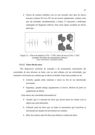 37 
 Chaves de contatos múltiplos com ou sem retenção estes tipos de chaves possuem contatos NA e/ou NF em um mesmo equipamento, contatos estes que são acionados simultaneamente, a Figura 3.3 apresenta a simbologia empregada em diagramas elétricos, bem como alguns exemplos de chaves deste tipo. 
Figura 3.3 – Chave de impulso (2 NA + 2 NF), chave de trava (2 NA +1 NF) 
exemplos de botões de acionamentos elétricos 
Fonte: FRANCHI E CAMARGO (2008). 
3.1.1.2 Chave fim de curso 
São dispositivos auxiliares de comando e de acionamento, basicamente são constituídas de uma alavanca ou haste, com ou sem roldanas em sua extremidade, que transmite o movimento aos contatos que se abrem ou fecham. Estas chaves podem ser de: 
 Controle, quando então sinalizam o início ou fim de um determinado movimento. 
 Segurança, quando desliga equipamentos se houver abertura de porta ou equipamento de alarme. 
Estas chaves são constituídas basicamente de: 
 Atuador: que é o elemento da chave que deverá entrar em contato com os objetos que serão detectados. 
 Cabeçote: parte da chave que vai alojar os mecanismos que convertem os movimentos do atuador em movimentos nos contatos. 
 Bloco de contatos: parte da chave que alojará os contatos da chave. 
 