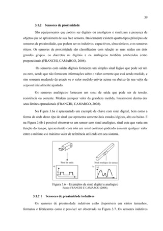39 
3.1.2 Sensores de proximidade 
São equipamentos que podem ser digitais ou analógicos e sinalizam a presença de objetos que se aproximem de sua face sensora. Basicamente existem quatro tipos principais de sensores de proximidade, que podem ser os indutivos, capacitivos, ultra-sônicos, e os sensores óticos. Os sensores de proximidade são classificados com relação as suas saídas em dois grandes grupos, os discretos ou digitais e os analógicos também conhecidos como proporcionais (FRANCHI, CAMARGO, 2008). 
Os sensores com saídas digitais fornecem um simples sinal lógico que pode ser um ou zero, sendo que não fornecem informações sobre o valor corrente que está sendo medido, e sim somente mudando de estado se o valor medido estiver acima ou abaixo de seu valor de setpoint inicialmente ajustado. 
Os sensores analógicos fornecem um sinal de saída que pode ser de tensão, resistência ou corrente. Medem qualquer valor da grandeza medida, linearmente dentro dos seus limites operacionais (FRANCHI, CAMARGO, 2008). 
Na Figura 3.6a é apresentado um exemplo de chave com sinal digital, bem como a forma de onda deste tipo de sinal que apresenta somente dois estados lógicos, alto ou baixo. E na Figura 3.6b é possível observar-se um sensor com sinal analógico, sinal este que varia em função do tempo, apresentando com isto um sinal contínuo podendo assumir qualquer valor entre o mínimo e o máximo valor de referência utilizado em seu sistema. 
Figura 3.6 – Exemplos de sinal digital e analógico 
Fonte: FRANCHI E CAMARGO (2008). 
3.1.2.1 Sensores de proximidade indutivos 
Os sensores de proximidade indutivos estão disponíveis em vários tamanhos, formatos e fabricantes como é possível ser observado na Figura 3.7. Os sensores indutivos  