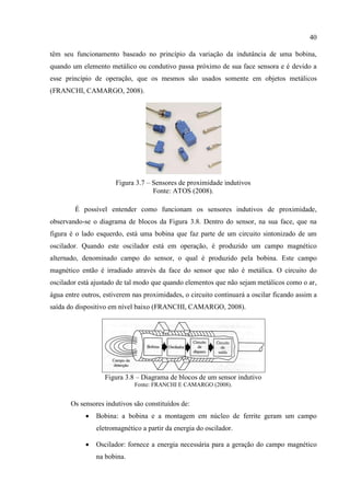 40 
têm seu funcionamento baseado no princípio da variação da indutância de uma bobina, quando um elemento metálico ou condutivo passa próximo de sua face sensora e é devido a esse princípio de operação, que os mesmos são usados somente em objetos metálicos (FRANCHI, CAMARGO, 2008). 
Figura 3.7 – Sensores de proximidade indutivos 
Fonte: ATOS (2008). 
É possível entender como funcionam os sensores indutivos de proximidade, observando-se o diagrama de blocos da Figura 3.8. Dentro do sensor, na sua face, que na figura é o lado esquerdo, está uma bobina que faz parte de um circuito sintonizado de um oscilador. Quando este oscilador está em operação, é produzido um campo magnético alternado, denominado campo do sensor, o qual é produzido pela bobina. Este campo magnético então é irradiado através da face do sensor que não é metálica. O circuito do oscilador está ajustado de tal modo que quando elementos que não sejam metálicos como o ar, água entre outros, estiverem nas proximidades, o circuito continuará a oscilar ficando assim a saída do dispositivo em nível baixo (FRANCHI, CAMARGO, 2008). 
Figura 3.8 – Diagrama de blocos de um sensor indutivo 
Fonte: FRANCHI E CAMARGO (2008). 
Os sensores indutivos são constituídos de: 
 Bobina: a bobina e a montagem em núcleo de ferrite geram um campo eletromagnético a partir da energia do oscilador. 
 Oscilador: fornece a energia necessária para a geração do campo magnético na bobina.  