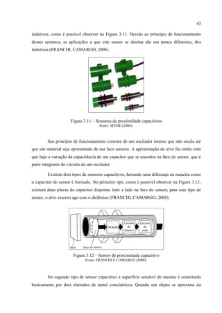 43 
indutivos, como é possível observar na Figura 3.11. Devido ao princípio de funcionamento desses sensores, as aplicações a que este sensor se destina são um pouco diferentes, dos indutivos (FRANCHI, CAMARGO, 2008). 
Figura 3.11 – Sensores de proximidade capacitivos 
Fonte: SENSE (2008). 
Seu princípio de funcionamento consiste de um oscilador interno que não oscila até que um material seja aproximado de sua face sensora. A aproximação do alvo faz então com que haja a variação da capacitância de um capacitor que se encontra na face do sensor, que é parte integrante do circuito de um oscilador. 
Existem dois tipos de sensores capacitivos, havendo uma diferença na maneira como o capacitor do sensor é formado. No primeiro tipo, como é possível observar na Figura 3.12, existem duas placas do capacitor dispostas lado a lado na face do sensor; para esse tipo de sensor, o alvo externo age com o dielétrico (FRANCHI, CAMARGO, 2008). 
Figura 3.12 – Sensor de proximidade capacitivo 
Fonte: FRANCHI E CAMARGO (2008). 
No segundo tipo de sensor capacitivo a superfície sensível do mesmo é constituída basicamente por dois eletrodos de metal concêntricos. Quando um objeto se aproxima da  