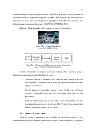 51 
distância sensora é inversamente proporcional a freqüência do sensor, ou seja, enquanto um sensor que tenha uma freqüência de operação de 50 kHz pode trabalhar com uma distância de dez metros ou mais, outro com freqüência de operação de 200 kHz estão limitados a uma distância de aproximadamente um metro (FRANCHI, CAMARGO, 2008). 
Na Figura 3.23 são ilustrados vários modelos de sensores ultra-sônicos. 
Figura 3.23 – Sensor ultra-sônico. 
Fonte: TECNODRIVE (2008). 
Figura 3.24 – Diagrama de blocos de um sensor ultra-sônico 
Fonte: FRANCHI E CAMARGO (2008). 
Conforme apresentado no diagrama de blocos da Figura 3.24 seguem-se agora as descrições das partes constituintes deste tipo de sensor. 
 Transdutor/receptor: o transdutor envia pulsos de ondas sonoras a partir da face do sensor. O receptor recebe as ondas que retornam em forma de eco do objeto a ser detectado. 
 Circuito detector e comparador: quando o sensor recebe o eco refletido, é feita uma comparação e, de acordo com a diferença de tempo, envia um sinal para a saída. 
 Saída em estado sólido: gera um sinal elétrico para ser interpretado por uma interface digital, como, por exemplo, um CLP. O sinal de um sensor digital indica a presença ou ausência de um objeto. 
3.1.5 Sensores de temperatura 
Tipos de sensores responsáveis pela medição da temperatura próxima a ele. Geralmente utilizados em processos comerciais e industriais, como refrigeração de alimentos  