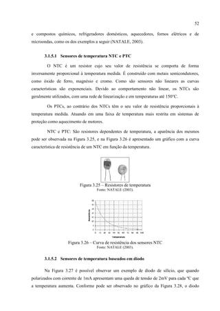 52 
e compostos químicos, refrigeradores domésticos, aquecedores, fornos elétricos e de microondas, como os dos exemplos a seguir (NATALE, 2003). 
3.1.5.1 Sensores de temperatura NTC e PTC 
O NTC é um resistor cujo seu valor de resistência se comporta de forma inversamente proporcional à temperatura medida. É construído com metais semicondutores, como óxido de ferro, magnésio e cromo. Como são sensores não lineares as curvas características são exponenciais. Devido ao comportamento não linear, os NTCs são geralmente utilizados, com uma rede de linearização e em temperaturas até 150°C. 
Os PTCs, ao contrário dos NTCs têm o seu valor de resistência proporcionais à temperatura medida. Atuando em uma faixa de temperatura mais restrita em sistemas de proteção como aquecimento de motores. 
NTC e PTC: São resistores dependentes de temperatura, a aparência dos mesmos pode ser observada na Figura 3.25, e na Figura 3.26 é apresentado um gráfico com a curva característica de resistência de um NTC em função da temperatura. 
Figura 3.25 – Resistores de temperatura 
Fonte: NATALE (2003). 
Figura 3.26 – Curva de resistência dos sensores NTC 
Fonte: NATALE (2003). 
3.1.5.2 Sensores de temperatura baseados em diodo 
Na Figura 3.27 é possível observar um exemplo de diodo de silício, que quando polarizados com corrente de 1mA apresentam uma queda de tensão de 2mV para cada ºC que a temperatura aumenta. Conforme pode ser observado no gráfico da Figura 3.28, o diodo  