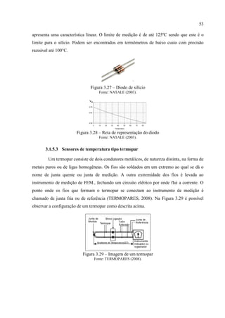 53 
apresenta uma característica linear. O limite de medição é de até 125ºC sendo que este é o limite para o silício. Podem ser encontrados em termômetros de baixo custo com precisão razoável até 100°C. 
Figura 3.27 – Diodo de silício 
Fonte: NATALE (2003). 
Figura 3.28 – Reta de representação do diodo 
Fonte: NATALE (2003). 
3.1.5.3 Sensores de temperatura tipo termopar 
Um termopar consiste de dois condutores metálicos, de natureza distinta, na forma de metais puros ou de ligas homogêneas. Os fios são soldados em um extremo ao qual se dá o nome de junta quente ou junta de medição. A outra extremidade dos fios é levada ao instrumento de medição de FEM., fechando um circuito elétrico por onde flui a corrente. O ponto onde os fios que formam o termopar se conectam ao instrumento de medição é chamado de junta fria ou de referência (TERMOPARES, 2008). Na Figura 3.29 é possível observar a configuração de um termopar como descrita acima. 
Figura 3.29 – Imagem de um termopar 
Fonte: TERMOPARES (2008).  
