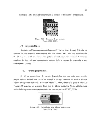 57 
Na Figura 3.36 é observado um exemplo de contator do fabricante Telemecanique. 
Figura 3.36 – Exemplo de um contator 
Fonte: SENAI (2002). 
3.3 Saídas analógicas 
As saídas analógicas convertem valores numéricos, em sinais de saída de tensão ou corrente. No caso de tensão normalmente 0 a 10 VCC ou 0 a 5 VCC, e no caso de corrente de 0 a 20 mA ou 4 a 20 mA. Estes sinais poderão ser utilizados para controlar dispositivos atuadores do tipo, válvulas proporcionais, motores C.C., inversores de freqüência, e etc. (ANTONELLI, 1998). 
3.3.1 Válvulas proporcionais 
A válvula proporcional de pressão disponibiliza em sua saída uma pressão proporcional ao sinal elétrico de entrada analógica, ou seja, mediante um sinal de entrada elétrico analógico em Tensão 0...10Vcc ou Corrente 4....20mA, obtém-se o ajuste da vazão. A Figura 3.37 apresenta um exemplo deste tipo de válvula hidráulica. Nestas válvulas uma malha fechada garante uma resposta rápida e um controle preciso (FESTO, 2008). 
Figura 3.37 – Exemplo de uma válvula proporcional 
Fonte: FESTO (2008).  