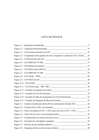 LISTA DE FIGURAS 
Figura 1.1– Arquitetura Centralizada ___________________________________________ 17 
Figura 1.2 – Arquitetura Descentralizada ________________________________________ 18 
Figura 2.1 – Ciclo de processamento do CLP ____________________________________ 22 
Figura 2.2 – Comparação entre quadros de relés a esquerda e o quadro de CLP a direita. __ 24 
Figura 2.3 – CLP Bosch Rexroth L40 __________________________________________ 26 
Figura 2.4 – CLP SIMATIC S7-400 ___________________________________________ 27 
Figura 2.5 – CLP Modicom Premium __________________________________________ 27 
Figura 2.6 – CLP WEG Linha TPW-03 _________________________________________ 28 
Figura 2.7 – CLP SIMATIC S7-200 ___________________________________________ 28 
Figura 2.8 – CLP Twido - TWD_______________________________________________ 28 
Figura 2.9 – CLP WEG Clic-02 _______________________________________________ 30 
Figura 2.10 – CLP LOGO ___________________________________________________ 30 
Figura 2.11 – CLP Zelio Logic – SR2 / SR3 _____________________________________ 30 
Figura 2.12 – Exemplo de programa em ladder ___________________________________ 31 
Figura 2.13 – Exemplo de Lista de Instruções ____________________________________ 32 
Figura 2.14 – Exemplo de linha de programação em Texto Estruturado ________________ 32 
Figura 2.15 – Exemplo de Diagrama de Bloco de Funções __________________________ 33 
Figura 3.1 – Contato normalmente aberto (NA) e normalmente fechado (NF) ___________ 36 
Figura 3.2 – Contato (NA) e (NF), com retenção __________________________________ 36 
Figura 3.3 – Chave de impulso (2 NA + 2 NF), chave de trava (2 NA +1 NF) ___________ 37 
Figura 3.4 – Chave fim de curso e suas principais partes ____________________________ 38 
Figura 3.5 – Configurações de contatos de fim de curso ____________________________ 38 
Figura 3.6 – Exemplos de sinal digital e analógico ________________________________ 39 
Figura 3.7 – Sensores de proximidade indutivos __________________________________ 40 
Figura 3.8 – Diagrama de blocos de um sensor indutivo ____________________________ 40  