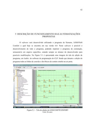 62 
5 DESCRIÇÃO DE FUNCIONAMENTO DAS AUTOMATIZAÇÕES PROPOSTAS 
O software será desenvolvido utilizando o programa da Siemens, LOGO!Soft Comfort o qual hoje se encontra em sua versão 6.0. Neste software é possível o desenvolvimento de todo o programa, podendo imprimir o programa de comutação, armazená-lo em arquivo específico, estando sempre ao alcance do desenvolvedor para possíveis modificações. Na Figura 5.1 é apresentada uma imagem da tela de edição de programa, em ladder, do software de programação do CLP. Sendo que durante a edição do programa todas as linhas de conexão e dos blocos de contato estarão na cor preta. 
Figura 5.1 – Tela de edição do LOGO SOFTCONFORT 
Fonte: Do autor. 
 