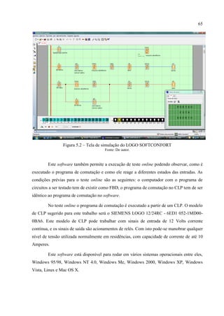 65 
Figura 5.2 – Tela de simulação do LOGO SOFTCONFORT 
Fonte: Do autor. 
Este software também permite a execução de teste online podendo observar, como é executado o programa de comutação e como ele reage a diferentes estados das entradas. As condições prévias para o teste online são as seguintes: o computador com o programa de circuitos a ser testado tem de existir como FBD, o programa de comutação no CLP tem de ser idêntico ao programa de comutação no software. 
No teste online o programa de comutação é executado a partir de um CLP. O modelo de CLP sugerido para este trabalho será o SIEMENS LOGO 12/24RC - 6ED1 052-1MD00- 0BA6. Este modelo de CLP pode trabalhar com sinais de entrada de 12 Volts corrente contínua, e os sinais de saída são acionamentos de relés. Com isto pode-se manobrar qualquer nível de tensão utilizada normalmente em residências, com capacidade de corrente de até 10 Amperes. 
Este software está disponível para rodar em vários sistemas operacionais entre eles, Windows 95/98, Windows NT 4.0, Windows Me, Windows 2000, Windows XP, Windows Vista, Linux e Mac OS X. 
 