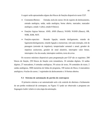 66 
A seguir serão apresentados alguns dos blocos de funções disponíveis neste CLP: 
 Constantes/Bornes: Entrada, tecla de cursor, bit do registro de deslocamento, entrada analógica, saída, saída analógica, borne aberto, marcador, marcador analógico, estado 1 (alto), estado 0 (baixo). 
 Funções lógicas básicas: AND, AND (flanco), NAND, NAND (flanco), OR, NOR, XOR, NOT. 
 Funções especiais: Retardo ligação, retardo desligamento, retardo de ligamento/desligamento, retardo ligação a memorizar, relé auto-retenção, relé de passagem (emissão de impulsos), temporizador semanal e anual, gerador de impulsos assíncrono, gerador de sinal aleatório, interruptor valor limiar, interruptor e luz da escada, interruptor conforto, texto de aviso. 
Os recursos máximos disponíveis para programação por CLP são os seguintes: 200 blocos de função, 250 blocos de função com remanência, 24 entradas digitais, 16 saídas digitais, 27 marcadores, 8 entradas analógicas, 50 caixas de texto, 50 conteúdos do texto, 2 saídas analógicas, 3800 memórias de linhas do programa, 100 nomes do bloco, 6 marcadores analógicos, 4 teclas de cursor, 1 registrador de deslocamento e 16 bornes abertos. 
5.1 Sistema de automação de portão de contrapeso 
O primeiro sistema a ser automatizado será o de controle de abertura e fechamento de um portão residencial de contrapeso, na Figura 5.3 pode ser observado o programa em linguagem ladder relativo à esta etapa da automação. 
 
