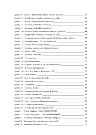 Figura 3.9 – Descrição do funcionamento de sensores indutivos ______________________ 41 
Figura 3.10 – Relação entre o sinal no oscilador e sua saída _________________________ 41 
Figura 3.11 – Sensores de proximidade capacitivos________________________________ 43 
Figura 3.12 – Sensor de proximidade capacitivo __________________________________ 43 
Figura 3.13 – Sensor de proximidade capacitivo __________________________________ 44 
Figura 3.14 – Descrição do funcionamento de sensores capacitivos ___________________ 44 
Figura 3.15 – Relação entre o sinal no oscilador e sua saída _________________________ 45 
Figura 3.16 – Comparativo entre eficiências dos LEDs infravermelho e visível. _________ 47 
Figura 3.17 – Uso das lentes no LED e no fotodetector. ____________________________ 47 
Figura 3.18 – Sensores ópticos do tipo barreira. __________________________________ 48 
Figura 3.19 – Sensor de presença com minuteria Exatron ___________________________ 49 
Figura 3.20 – Sensores LDR__________________________________________________ 49 
Figura 3.21 – Sensor de foto-diodo ____________________________________________ 50 
Figura 3.22 – Foto-transistor _________________________________________________ 50 
Figura 3.23 – Sensor ultra-sônico. _____________________________________________ 51 
Figura 3.24 – Diagrama de blocos de um sensor ultra-sônico ________________________ 51 
Figura 3.25 – Resistores de temperatura ________________________________________ 52 
Figura 3.26 – Curva de resistência dos sensores NTC ______________________________ 52 
Figura 3.27 – Diodo de silício ________________________________________________ 53 
Figura 3.28 – Reta de representação do diodo ____________________________________ 53 
Figura 3.29 – Imagem de um termopar _________________________________________ 53 
Figura 3.30 – Tacogerador ___________________________________________________ 54 
Figura 3.31 – Sensor de lâminas _______________________________________________ 54 
Figura 3.32 – Acionamento por imã do sensor de lâminas __________________________ 54 
Figura 3.33 – Relés de estado sólido ___________________________________________ 56 
Figura 3.34 – Simbologia multifilar de contator __________________________________ 56 
Figura 3.35 – Partes constituintes básicas de um contator ___________________________ 56 
Figura 3.36 – Exemplo de um contator _________________________________________ 57 
Figura 3.37 – Exemplo de uma válvula proporcional ______________________________ 57 
Figura 5.1 – Tela de edição do LOGO SOFTCONFORT ___________________________ 62 
Figura 5.2 – Tela de simulação do LOGO SOFTCONFORT ________________________ 65 
Figura 5.3 – Sistema de automação de portão de contrapeso _________________________ 67 
Figura 5.4 – Sistema de alarme de segurança patrimonial ___________________________ 69 
Figura 5.5 – Sistema de iluminação externa ______________________________________ 71  