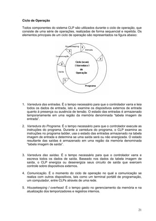Ciclo de Operação

Todos componentes do sistema CLP são utilizados durante o ciclo de operação, que
consiste de uma série de operações, realizadas de forma sequencial e repetida. Os
elementos principais de um ciclo de operação são representados na figura abaixo:




1. Varredura das entradas. É o tempo necessário para que o controlador varra e leia
   todos os dados de entrada, isto é, examine os dispositivos externos de entrada
   quanto à presença ou ausência de tensão. O estado das entradas é armazenado
   temporariamente em uma região da memória denominada “tabela imagem de
   entrada”.

2. Varredura do Programa. É o tempo necessário para que o controlador execute as
   instruções do programa. Durante a varredura do programa, o CLP examina as
   instruções no programa ladder, usa o estado das entradas armazenado na tabela
   imagem de entrada e determina se uma saída será ou não energizada. O estado
   resultante das saídas é armazenado em uma região da memória denominada
   “tabela imagem de saída”.


3. Varredura das saídas. É o tempo necessário para que o controlador varra e
   escreva todos os dados de saída. Baseado nos dados da tabela imagem de
   saída, o CLP energiza ou desenergiza seus circuito de saída que exercem
   controle sobre dispositivos externos.

4. Comunicação. É o momento do ciclo de operação no qual a comunicação se
   realiza com outros dispositivos, tais como um terminal portátil de programação,
   um computador, entre CLPs através de uma rede.

5. Housekeeping / overhead. É o tempo gasto no gerenciamento da memória e na
   atualização dos temporizadores e registros internos.




                                                                                21
 