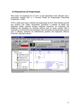 2.8 Dispositivos de Programação

Para inserir um programa em um CLP, os dois dispositivos mais utilizados são o
computador pessoal (PC) e o Terminal Portátil de Programação (Hand-Held
Programmer – HHP).

O PC é usado para rodar o software de programação do CLP. Este software permite
aos usuários criar, editar, documentar, armazenar e localizar as falhas dos
diagramas ladder, gerando também relatórios impressos. As instruções dos
softwares são baseadas em símbolos gráficos para as várias funções. Não é
necessário o conhecimento das linguagens mais avançadas de programação para se
usar o software, bastando um entendimento genérico dos diagramas elétricos
funcionais. Veja figura abaixo:




                                                                            25
 