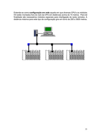 Entende-se como configuração em rede aquela em que diversas CPU’s os módulos
I/O estão montados fora do rack da CPU em distâncias acima de 15 metros. Para tal
finalidade são necessários módulos especiais para interligação de racks remotos. A
distância máxima para este tipo de configuração gira em torno de 200 a 3600 metros.




                                                                                35
 