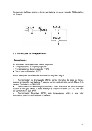 No exemplo da Figura abaixo, a linha é verdadeira, porque a instrução OSR esta fora
do Branch.




5.2 Instruções de Temporizador

Generalidades

As instruções de temporizador são as seguintes:
• Temporizador na Energização (TON)
• Temporizador na Desenergização (TOF)
• Temporizador Retentivo (RTO)

Essas instruções encontram-se descritas nas seções a seguir.

•     Temporizador na Energização (TON): conta intervalos de base de tempo
quando a instrução é verdadeira. A base de tempo é selecionada entre 0,01s ou 1,0s
para os Controladores SLC-5/03;
•     Temporizador na Desenergização (TOF): conta intervalos de base de tempo
quando a instrução é falsa. A base de tempo é selecionada entre 0,01s ou 1,0s para
os Controladores SLC-5/03.
•     Temporizador Retentivo (RTO): este temporizador retém o seu valor
acumulado quando a instrução se torna falsa.




                                                                                42
 