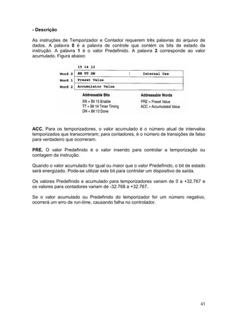- Descrição

As instruções de Temporizador e Contador requerem três palavras do arquivo de
dados. A palavra 0 é a palavra de controle que contém os bits de estado da
instrução. A palavra 1 é o valor Predefinido. A palavra 2 corresponde ao valor
acumulado. Figura abaixo:




ACC. Para os temporizadores, o valor acumulado é o número atual de intervalos
temporizados que transcorreram; para contadores, é o número de transições de falso
para verdadeiro que ocorreram.

PRE. O valor Predefinido é o valor inserido para controlar a temporização ou
contagem da instrução.

Quando o valor acumulado for igual ou maior que o valor Predefinido, o bit de estado
será energizado. Pode-se utilizar este bit para controlar um dispositivo de saída.

Os valores Predefinido e acumulado para temporizadores variam de 0 a +32.767 e
os valores para contadores variam de -32.768 a +32.767.

Se o valor acumulado ou Predefinido do temporizador for um número negativo,
ocorrerá um erro de run-time, causando falha no controlador.




                                                                                 43
 