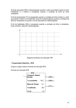 O bit de executado (DN) é desenergizado quando o valor acumulado é igual ao valor
Predefinido e o mesmo é energizado quando a condição da linha se torna
verdadeira.

O bit de temporizado (TT) é energizado quando a condição da linha é falsa e o valor
acumulado é inferior ao Predefinido. Esse bit é desenergizado quando a condição da
linha for verdadeira ou quando o bit de executado for desenergizado.

O bit de habilitação (EN) é energizado quando a condição da linha é verdadeira.
Caso contrário, esse bit é desenergizado.




                        Diagrama ilustrativo da Instrução TOF


- Temporizador Retentivo - RTO

A figura a seguir ilustra o formato da instrução RTO.

Formato da Instrução RTO
                            RTO
                       Temporiz. Retent.
                       Ativado                          ( EN )

                        Temporizador        T4:2        ( DN )

                        Base de Tempo        1.0
                                                        ( TT )
                        Predefinido           25<

                        Acum                   0<




                                                                                46
 