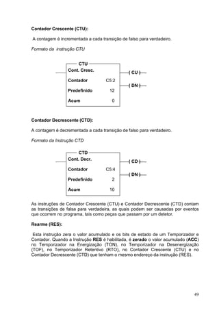 Contador Crescente (CTU):

A contagem é incrementada a cada transição de falso para verdadeiro.

Formato da instrução CTU


                     CTU
                 Cont. Cresc.                  ( CU )
                 Contador           C5:2
                                               ( DN )
                 Predefinido         12

                 Acum                  0



Contador Decrescente (CTD):

A contagem é decrementada a cada transição de falso para verdadeiro.

Formato da Instrução CTD

                     CTD
                 Cont. Decr.
                                               ( CD )
                 Contador           C5:4
                                               ( DN )
                 Predefinido           2

                 Acum                10


As instruções de Contador Crescente (CTU) e Contador Decrescente (CTD) contam
as transições de falsa para verdadeira, as quais podem ser causadas por eventos
que ocorrem no programa, tais como peças que passam por um detetor.

Rearme (RES):

 Esta instrução zera o valor acumulado e os bits de estado de um Temporizador e
Contador. Quando a Instrução RES é habilitada, é zerado o valor acumulado (ACC)
no Temporizador na Energização (TON), no Temporizador na Desenergização
(TOF), no Temporizador Retentivo (RTO), no Contador Crescente (CTU) e no
Contador Decrescente (CTD) que tenham o mesmo endereço da instrução (RES).




                                                                            49
 