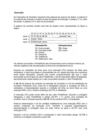 Descrição

As Instruções de Contador requerem três palavras do arquivo de dados. A palavra 0
é a palavra de controle e contém os bits de estado da Instrução. A palavra 1 é o valor
de preset. A palavra 2 é o valor do acumulador.

A palavra de controle contém seis bits de estado como representado na figura a
seguir:




Os valores acumulado e Predefinido são armazenados como números inteiros (os
valores negativos são armazenados na forma de complemento de 2).

Quando as condições da linha para uma instrução CTU passam de falsa para
verdadeira, o valor acumulado é incrementado de um, desde que haja uma varredura
entre essas transições. Quando isto ocorre sucessivamente até que o valor
acumulado se torne igual ao valor Predefinido, o bit de executado (DN) é energizado,
permanecendo nesse estado se o valor acumulado exceder o valor Predefinido.

O bit 15 da palavra de controle da instrução de Contador é o bit de habilitação de
Contador Crescente (CU). Esse bit é energizado quando a condição da linha é
verdadeira e desenergizado quando a condição da linha se torna falsa ou uma
instrução RES, com o mesmo endereço da CTU, é habilitada.

A instrução CTU pode contar além de seu valor Predefinido. Quando a contagem
ultrapassa o valor Predefinido e atinge (32.767 + 1), ocorre uma condição de
overflow. Isso é indicado quando o bit 12, bit de overflow (OV), é energizado.

Pode-se desenergizar o bit de overflow habilitando-se uma instrução RES com o
mesmo endereço da instrução CTU. Também é possível desenergizá-lo,
decrementando a contagem para um valor menor ou igual a 32.767 com uma
instrução CTD.

Quando o bit de overflow (OV) é energizado o valor acumulado atinge -32.768 e
continua a contagem crescente a partir daí.




                                                                                   50
 