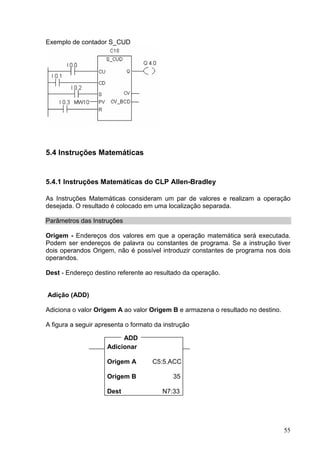 Exemplo de contador S_CUD




5.4 Instruções Matemáticas


5.4.1 Instruções Matemáticas do CLP Allen-Bradley

As Instruções Matemáticas consideram um par de valores e realizam a operação
desejada. O resultado é colocado em uma localização separada.

Parâmetros das Instruções

Origem - Endereços dos valores em que a operação matemática será executada.
Podem ser endereços de palavra ou constantes de programa. Se a instrução tiver
dois operandos Origem, não é possível introduzir constantes de programa nos dois
operandos.

Dest - Endereço destino referente ao resultado da operação.


Adição (ADD)

Adiciona o valor Origem A ao valor Origem B e armazena o resultado no destino.

A figura a seguir apresenta o formato da instrução

                          ADD
                     Adicionar

                     Origem A        C5:5.ACC

                     Origem B               35

                     Dest               N7:33




                                                                                 55
 