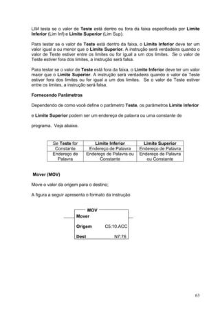 LIM testa se o valor de Teste está dentro ou fora da faixa especificada por Limite
Inferior (Lim Inf) e Limite Superior (Lim Sup).

Para testar se o valor de Teste está dentro da faixa, o Limite Inferior deve ter um
valor igual a ou menor que o Limite Superior. A instrução será verdadeira quando o
valor de Teste estiver entre os limites ou for igual a um dos limites. Se o valor de
Teste estiver fora dos limites, a instrução será falsa.

Para testar se o valor de Teste está fora da faixa, o Limite Inferior deve ter um valor
maior que o Limite Superior. A instrução será verdadeira quando o valor de Teste
estiver fora dos limites ou for igual a um dos limites. Se o valor de Teste estiver
entre os limites, a instrução será falsa.

Fornecendo Parâmetros

Dependendo de como você define o parâmetro Teste, os parâmetros Limite Inferior

e Limite Superior podem ser um endereço de palavra ou uma constante de

programa. Veja abaixo.


          Se Teste for           Limite Inferior         Limite Superior
           Constante           Endereço de Palavra     Endereço de Palavra
          Endereço de         Endereço de Palavra ou   Endereço de Palavra
            Palavra                 Constante             ou Constante


Mover (MOV)

Move o valor da origem para o destino;

A figura a seguir apresenta o formato da instrução


                           MOV
                       Mover

                       Origem         C5:10.ACC

                       Dest                N7:76




                                                                                    63
 