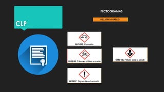Clp Classification Labelling CLP (Classification Labeling Packaging).pptx