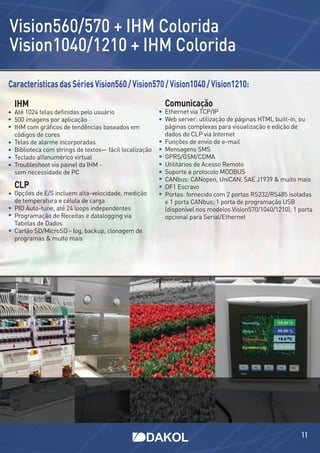 Vision560/570 + IHM Colorida
Vision1040/1210 + IHM Colorida
Características das Séries Vision560 / Vision570 / Vision1040 / Vision1210:

 IHM                                                   Comunicação
 Até 1024 telas deﬁnidas pelo usuário                  Ethernet via TCP/IP
 500 imagens por aplicação                             Web server: utilização de páginas HTML built-in, ou
 IHM com gráﬁcos de tendências baseados em             páginas complexas para visualização e edição de
 códigos de cores                                      dados do CLP via Internet
 Telas de alarme incorporadas                          Funções de envio de e-mail
 Biblioteca com strings de textos— fácil localização   Mensagens SMS
 Teclado alfanumérico virtual                          GPRS/GSM/CDMA
 Troubleshoot via painel da IHM -                      Utilitários de Acesso Remoto
 sem necessidade de PC                                 Suporte a protocolo MODBUS
                                                       CANbus: CANopen, UniCAN, SAE J1939 & muito mais
 CLP                                                   DF1 Escravo
 Opções de E/S incluem alta-velocidade, medição        Portas: fornecido com 2 portas RS232/RS485 isoladas
 de temperatura e célula de carga                      e 1 porta CANbus; 1 porta de programação USB
 PID Auto-tune, até 24 loops independentes             (disponível nos modelos Vision570/1040/1210); 1 porta
 Programação de Receitas e datalogging via             opcional para Serial/Ethernet
 Tabelas de Dados
 Cartão SD/MicroSD - log, backup, clonagem de
 programas & muito mais




                                                                                                        11
 