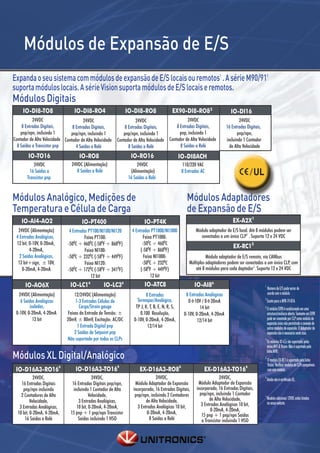 Módulos de Expansão de E/S
Expanda o seu sistema com módulos de expansão de E/S locais ou remotos1 . A série M90/912
suporta módulos locais. A série Vision suporta módulos de E/S locais e remotos.
Módulos Digitais
     IO-DI8-TO8                   IO-DI8-RO4                     IO-DI8-RO8                 EX90-DI8-RO8 3                        IO-DI16
           24VDC                      24VDC                         24VDC                       24VDC                                   24VDC
     8 Entradas Digitais,       8 Entradas Digitais,          8 Entradas Digitais,        8 Entradas Digitais,                  16 Entradas Digitais,
    pnp/npn, incluindo 1       pnp/npn, incluindo 1          pnp/npn, incluindo 1           pnp, incluindo 1                           pnp/npn,
Contador de Alta Velocidade Contador de Alta Velocidade   Contador de Alta Velocidade Contador de Alta Velocidade               incluindo 1 Contador
  8 Saídas a Transistor pnp       4 Saídas a Relé               8 Saídas a Relé             8 Saídas a Relé                       de Alta Velocidade
        IO-TO16                     IO-RO8                        IO-RO16                         IO-DI8ACH
           24VDC                24VDC (Alimentação)                   24VDC                           110/220 VAC
         16 Saídas a               8 Saídas a Relé                (Alimentação)                       8 Entradas AC                            / UL
       Transistor pnp                                            16 Saídas a Relé



Módulos Analógico, Medições de                                                                           Módulos Adaptadores
Temperatura e Célula de Carga                                                                            de Expansão de E/S
    IO-AI4-AO2                        IO-PT400                            IO-PT4K                                                  EX-A2X1
  24VDC (Alimentação)          4 Entradas PT100/NI100/NI120        4 Entradas PT1000/NI1000                   Módulo adaptador de E/S local. Até 8 módulos podem ser
 4 Entradas Analógicas,                Faixa PT100:                      Faixa PT1000:                          conectados a um único CLP1 . Suporta 12 e 24 VDC
 12 bit, 0-10V, 0-20mA,       -500C ÷ 4600C (-580F ÷ 8600F)              -500C ÷ 4600C
                                                                                                                                    EX-RC15
         4-20mA,                        Faixa NI100:                    (-580F ÷ 8600F)
   2 Saídas Analógicas,       -500C ÷ 2320C (-580F ÷ 4490F)               Faixa NI1000:                             Módulo adaptador de E/S remoto, via CANbus
  12 bit+sign, ± 10V,                   Faixa NI120:                     -500C ÷ 2320C                    Múltiplos adaptadores podem ser conectados a um único CLP, com
     0-20mA, 4-20mA           -500C ÷ 1720C (-580F ÷ 3410F)             (-580F ÷ 4490F)                       até 8 módulos para cada daptador1. Suporta 12 e 24 VDC
                                           12 bit                             12 bit
      IO-AO6X                  IO-LC14            IO-LC34                 IO-ATC8                            IO-AI86                                    1
                                                                                                                                                            Número de E/S pode variar de
   24VDC (Alimentação)            12/24VDC (Alimentação)                   8 Entradas                   8 Entradas Analógicas                               acordo com o módulo
    6 Saídas Analógicas            1-3 Entradas Células de            Termopar/Analógica,                0 10V / 0 20mA                                 2
                                                                                                                                                            Exceto para o M90-19-B1A
         isoladas,                   Carga/Strain gauge              TP J, K, T, B, E, N, R, S,                 14 bit                                  3
                                                                                                                                                            O módulo EX90 é condicionado em uma
 0-10V, 0-20mA, 4-20mA        Faixas da Entrada de Tensão: ±            0.100 Resolução,               0-10V, 0-20mA, 4-20mA                                estrutura/invólucro aberto. Somente um EX90
           12 bit             20mV, ± 80mV, Excitação: AC/DC        0-10V, 0-20mA, 4-20mA,                     12/14 bit                                    pode ser conectado por CLP como módulo de
                                                                                                                                                            expansão único não permitindo a conexão de
                                    1 Entrada Digital pnp                   12/14 bit                                                                       outros módulos de expansão. O Adaptador de
                                  2 Saídas de Setpoint pnp                                                                                                  expansão não é necessário neste caso.
                              Não suportado por todos os CLPs                                                                                           4
                                                                                                                                                            Os módulos IO-LCx são suportados pelas
                                                                                                                                                            séries M91 & Vision. Não é suportado pela

Módulos XL Digital/Analógico
                                                                                                                                                            linha M90.
                                                                                                                                                        5
                                                                                                                                                            O modulo EX-RC1 é suportado pela linha
                          6                               6                                       6                                        6                Vision. Verificar modelos de CLPs compatíveis
 IO-D16A3-RO16                    IO-D16A3-TO16                        EX-D16A3-RO8                               EX-D16A3-TO16                             com este módulo.
            24VDC,                            24VDC,                              24VDC,                                    24VDC,                      6
                                                                                                                                                            Ainda não é certificado UL.
    16 Entradas Digitais         16 Entradas Digitais pnp/npn,       Módulo Adaptador de Expansão              Módulo Adaptador de Expansão
     pnp/npn incluindo            incluindo 1 Contador de Alta      incorporado, 16 Entradas Digitais,        incorporado, 16 Entradas Digitais,
    2 Contadores de Alta                    Velocidade,              pnp/npn, incluindo 2 Contadores            pnp/npn, incluindo 1 Contador
                                                                                                                      de Alta Velocidade,               * Modelos adicionais 12VDC estão listados
          Velocidade,                3 Entradas Analógicas,                 de Alta Velocidade,                                                           no nosso website.
   3 Entradas Analógicas,           10 bit, 0-20mA, 4-20mA,            3 Entradas Analógicas 10 bit,             3 Entradas Analógicas 10 bit,
                                                                                                                      0-20mA, 4-20mA,
  10 bit, 0-20mA, 4-20mA,       15 pnp + 1 pnp/npn Transistor               0-20mA, 4-20mA,                      15 pnp + 1 pnp/npn Saídas
      16 Saídas a Relé               Saídas incluindo 1 HSO                   8 Saídas a Relé                    a Transistor incluindo 1 HSO
 