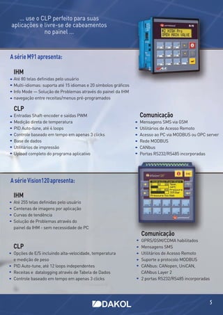 da IHM -




              ... use o CLP perfeito para suas
           aplicações e livre-se de cabeamentos
                         no painel ...


           A série M91 apresenta:

            IHM
            Até 80 telas deﬁnidas pelo usuário
            Multi-idiomas: suporta até 15 idiomas e 20 símbolos gráﬁcos
            Info Mode — Solução de Problemas através do painel da IHM
            navegação entre receitas/menus pré-programados

            CLP
            Entradas Shaft-encoder e saídas PWM                           Comunicação
            Medição direta de temperatura                                 Mensagens SMS via GSM
            PID Auto-tune, até 4 loops                                    Utilitários de Acesso Remoto
            Controle baseado em tempo em apenas 3 clicks                  Acesso ao PC via MODBUS ou OPC server
            Base de dados                                                 Rede MODBUS
            Utilitários de impressão                                      CANbus
            Upload completo do programa aplicativo                        Portas RS232/RS485 incorporadas




           A série Vision120 apresenta:

            IHM
            Até 255 telas deﬁnidas pelo usuário
            Centenas de imagens por aplicação
            Curvas de tendência
            Solução de Problemas através do
            painel da IHM - sem necessidade de PC
                                                                          Comunicação
                                                                          GPRS/GSM/CDMA habilitados
            CLP                                                           Mensagens SMS
            Opções de E/S incluindo alta-velocidade, temperatura          Utilitários de Acesso Remoto
            e medição de peso                                             Suporte a protocolo MODBUS
            PID Auto-tune, até 12 loops independentes                     CANbus: CANopen, UniCAN,
            Receitas e datalogging através de Tabela de Dados             CANbus Layer 2
            Controle baseado em tempo em apenas 3 clicks                  2 portas RS232/RS485 incorporadas




                                                                                                              5
 