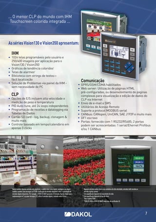... O menor CLP do mundo com IHM
  Touchscreen colorida integrada ...



As séries Vision130 e Vision350 apresentam:

 IHM
 1024 telas programáveis pelo usuário e
 250/400 imagens por aplicação para o
 Vision130 / Vision350
 Gráﬁcos de tendência coloridos5
 Telas de alarmes5
 Biblioteca com strings de textos—
 fácil localização
 Solução de Problemas via painel da IHM -
                                                                                                              Comunicação
                                                                                                              GPRS/GSM/CDMA habilitados
 sem necessidade de PC
                                                                                                              Web server: Utilização de páginas HTML
                                                                                                              pré-conﬁguradas, ou desenvolvimento de páginas
 CLP                                                                                                          complexas para visualização e edição de dados do
 Opções de E/S incluem alta velocidade e                                                                      CLP via Internet
 medição de peso e temperatura                                                                                Envio de e-mail e SMS
 PID Auto-tune, até 24 loops independentes                                                                    Utilitários de Acesso Remoto
 Programação de receitas e datalogging via                                                                    Suporte a protocol MODBUS serial
 Tabelas de Dados                                                                                             CANbus: CANopen, UniCAN, SAE J1939 e muito mais
 Cartão SD card - log, backup, clonagem &                                                                     DF1 escravo
 muito mais                                                                                                   Portas: fornecido com 1 RS232/RS485; 2 portas
 Controle baseado em tempo/calendário em                                                                      podem ser acrescentadas: 1 serial/Ehernet Proﬁbus
 apenas 3 clicks                                                                                              e/ou 1 CANbus




 1                                                                                                             2
     Nestes modelos algumas entradas são adaptáveis, e podem atuar como digital, analógica e em alguns             Algumas entradas podem atuar como contadores de alta velocidade, entradas shaft-encoder,ou
     modelos também como termopar ou PT100. A utilização de entradas adaptáveis reduz a quantidade de              entradas digitais nomais.
                                                                                                               3
     entradas digitais disponíveis. Por exemplo, o V350-35-RA22 apresenta 12 Entradas Digitais. Sendo que a        Esta especificação depende do comprimento do cabo.
                                                                                                               4
     implementação de 2 entradas Termopar (TC) utiliza 4 entradas digitais, restando então 8 livres.               Esta especificação depende do tipo de driver.
                                                                                                               5
                                                                                                                    Para modelos V350
                                                                                                                   *V350-35-TR34 e V350-35-TRA22 ainda não são certificados UL




                                                                                                                                                                                                                7
 