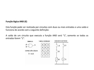 Função lógica AND (E)

Esta função pode ser realizada por circuitos com duas ou mais entradas e uma saída e
funciona de acordo com a seguinte definição:

A saída de um circuito que executa a função AND será “1”, somente se todas as
entradas forem “1”.
 