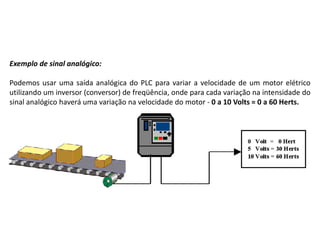 Exemplo de sinal analógico:

Podemos usar uma saída analógica do PLC para variar a velocidade de um motor elétrico
utilizando um inversor (conversor) de freqüência, onde para cada variação na intensidade do
sinal analógico haverá uma variação na velocidade do motor - 0 a 10 Volts = 0 a 60 Herts.
 