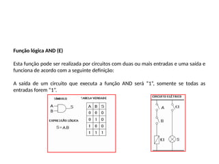 Função lógica AND (E)
Esta função pode ser realizada por circuitos com duas ou mais entradas e uma saída e
funciona de acordo com a seguinte definição:
A saída de um circuito que executa a função AND será “1”, somente se todas as
entradas forem “1”.
 