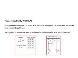 Função lógica OR (OU INCLUSIVA)
Esta porta também possui duas ou mais entradas, e uma saída, funcionando de acordo
com a seguinte definição:
A função OR é aquela que terá “1” como resultado se uma ou mais entradas forem “1".
 